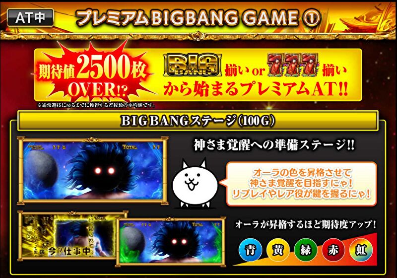 「ぱちスロ にゃんこ大戦争 BIGBANG」プレミアムBIGBANG GAMEの解説