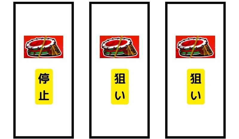 スイカ停止
