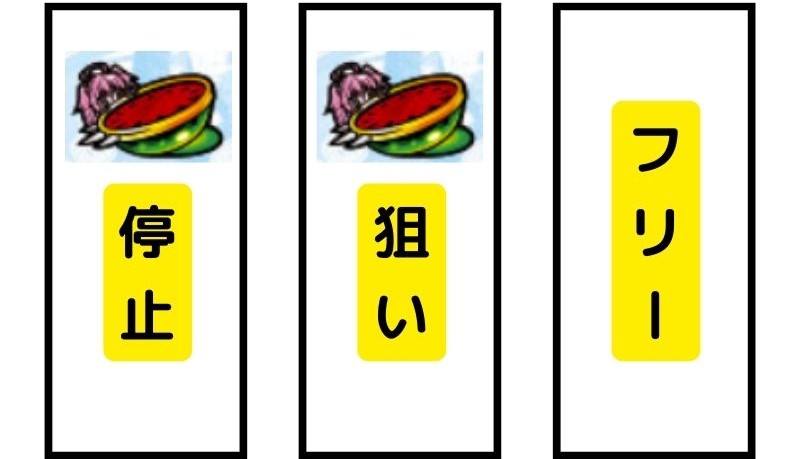 スイカ停止の場合