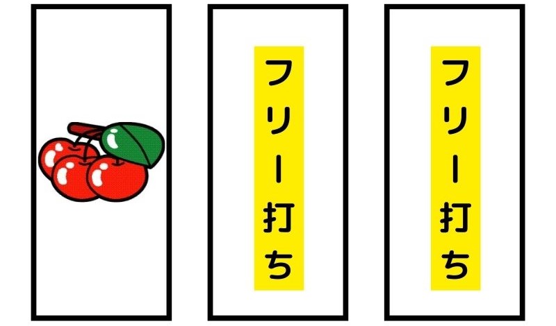 アイムジャグラーEX（5号機）通常時の打ち方