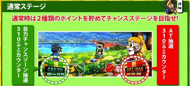 「黄門ちゃま 喝」通常時のゲーム解説