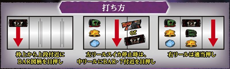 パチスロ「リング 呪いの7日間」通常の打ち方