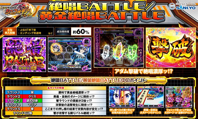 黄金・絶唱BATTLE