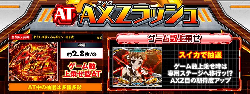 「L 戦姫絶唱シンフォギア 正義の歌」のAT「AXZラッシュ」解説