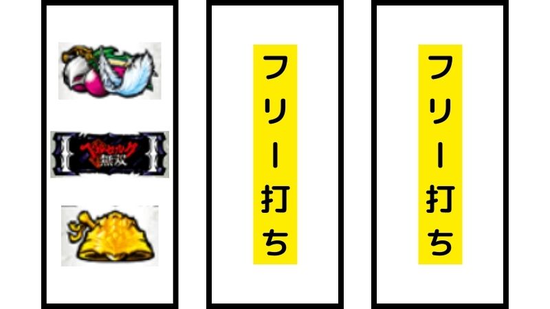 「L ベルセルク無双」角チェリー停止時