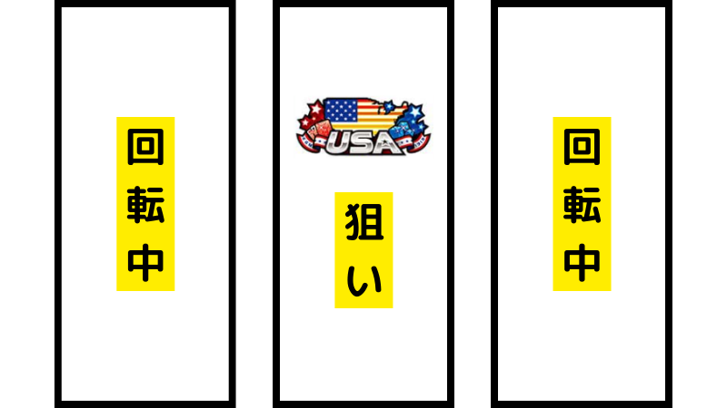 「L HEY！エリートサラリーマン鏡」AT中の打ち方