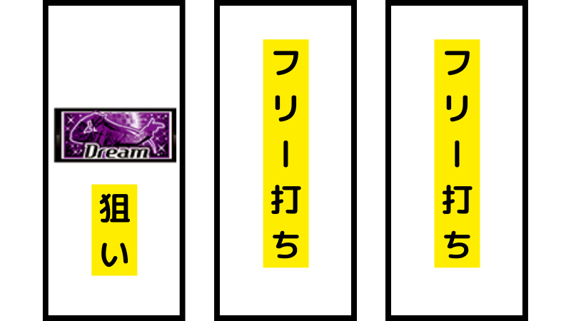 「L HEY！エリートサラリーマン鏡」通常の打ち方